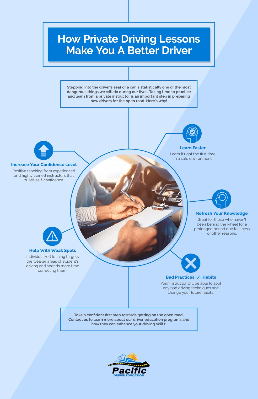 How-Private-Driving-Lessons-Make-You-A-Better-Driver-infographic-5e1cb895068fd.jpg