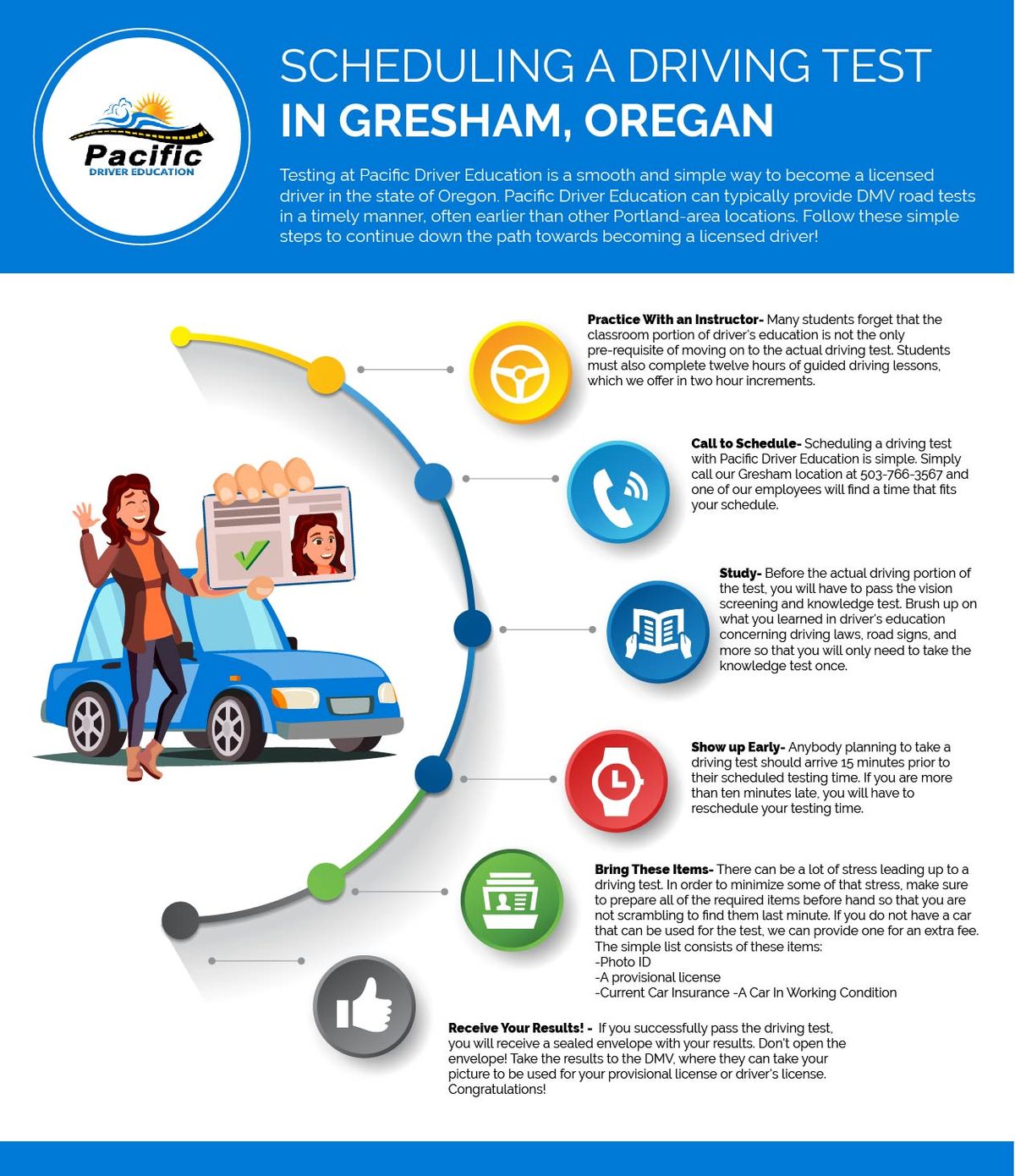 Pacific-Driver-Education-How-to-Schedule-Test-01-01-5e32f63d9dc73.jpg